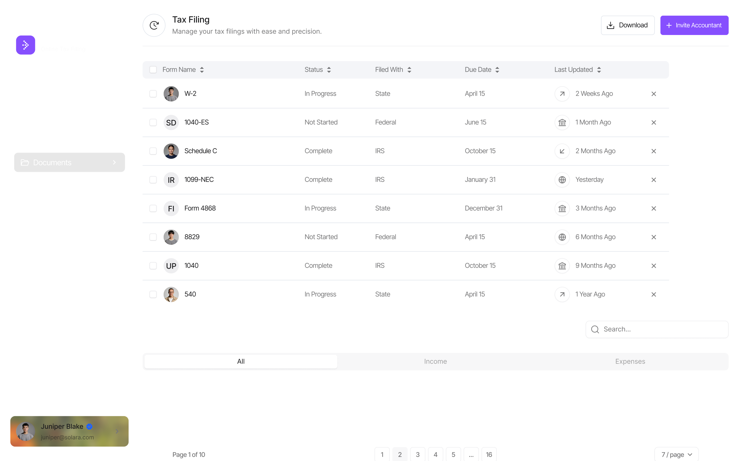 Raisolve dashboard